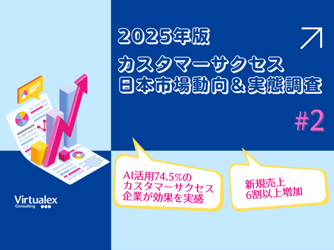  【調査】カスタマーサクセスに関する調査2025年度版第二弾