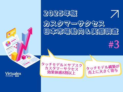 【調査】カスタマーサクセスに関する調査2025年度版第三弾