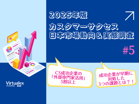 【調査】カスタマーサクセスに関する調査2025年度版第五弾