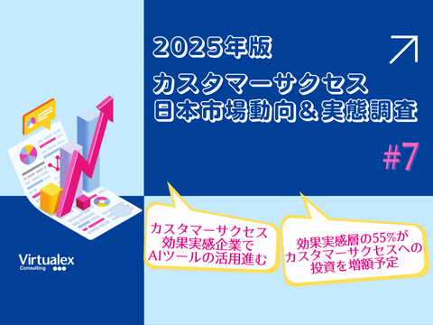 【調査】カスタマーサクセスに関する調査2025年度版第七弾